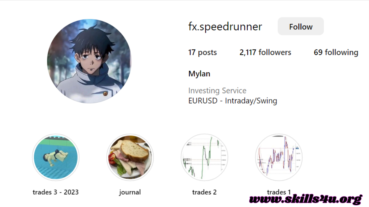 Fx Speed Runner Students Of Reim & Algo Hub Complete Course